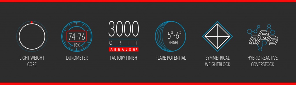 Super Sonic_tech.jpg