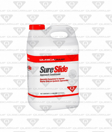 294007038 Кондиционер зоны разбега Sure Slide Approach